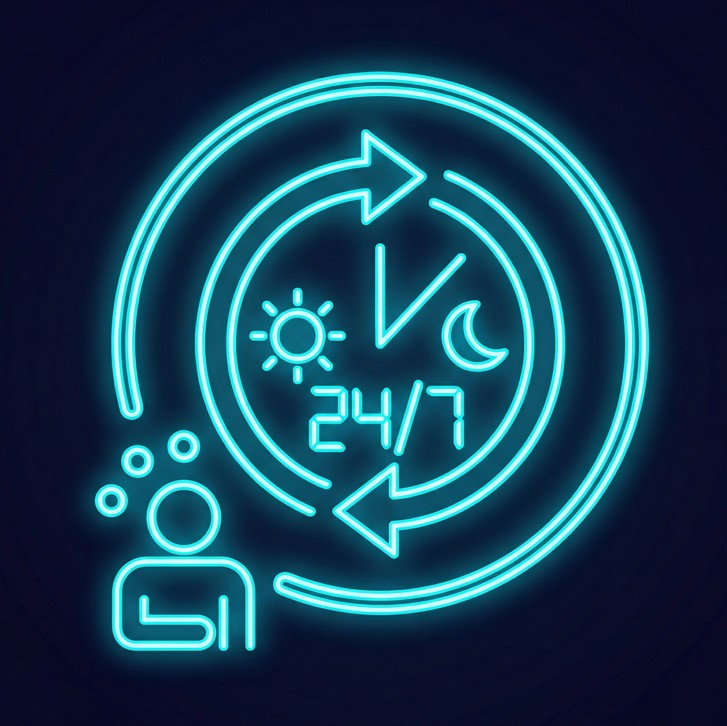 24/7 Availability