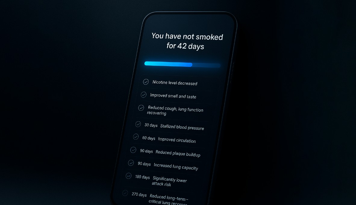 Трекер для Android